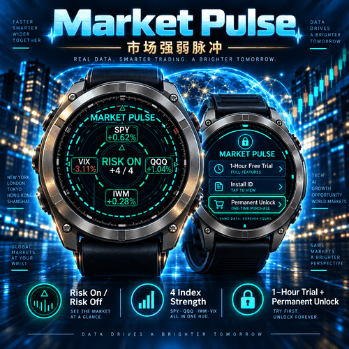 NASDAQ AI Market HUD — official preview