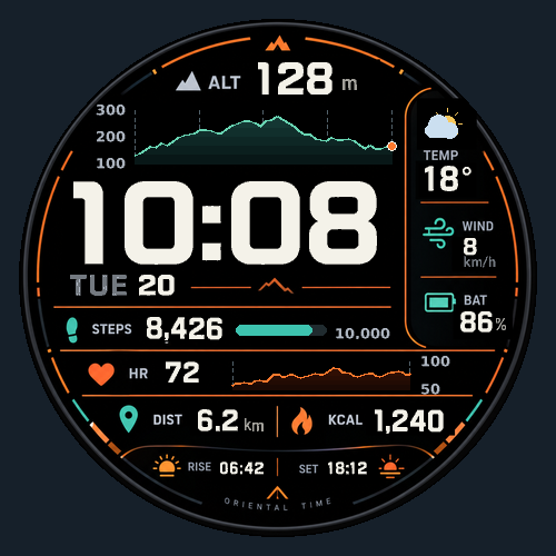 SUMMIT Garmin watch face preview